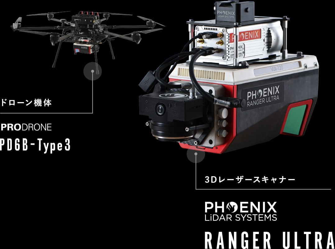 PD6B-Type3とRANGER ULTRA